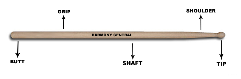 5acf5043c5d1b_drumstick.jpg.d72a349a2150db8f7ff9311c6b6259ee.jpg