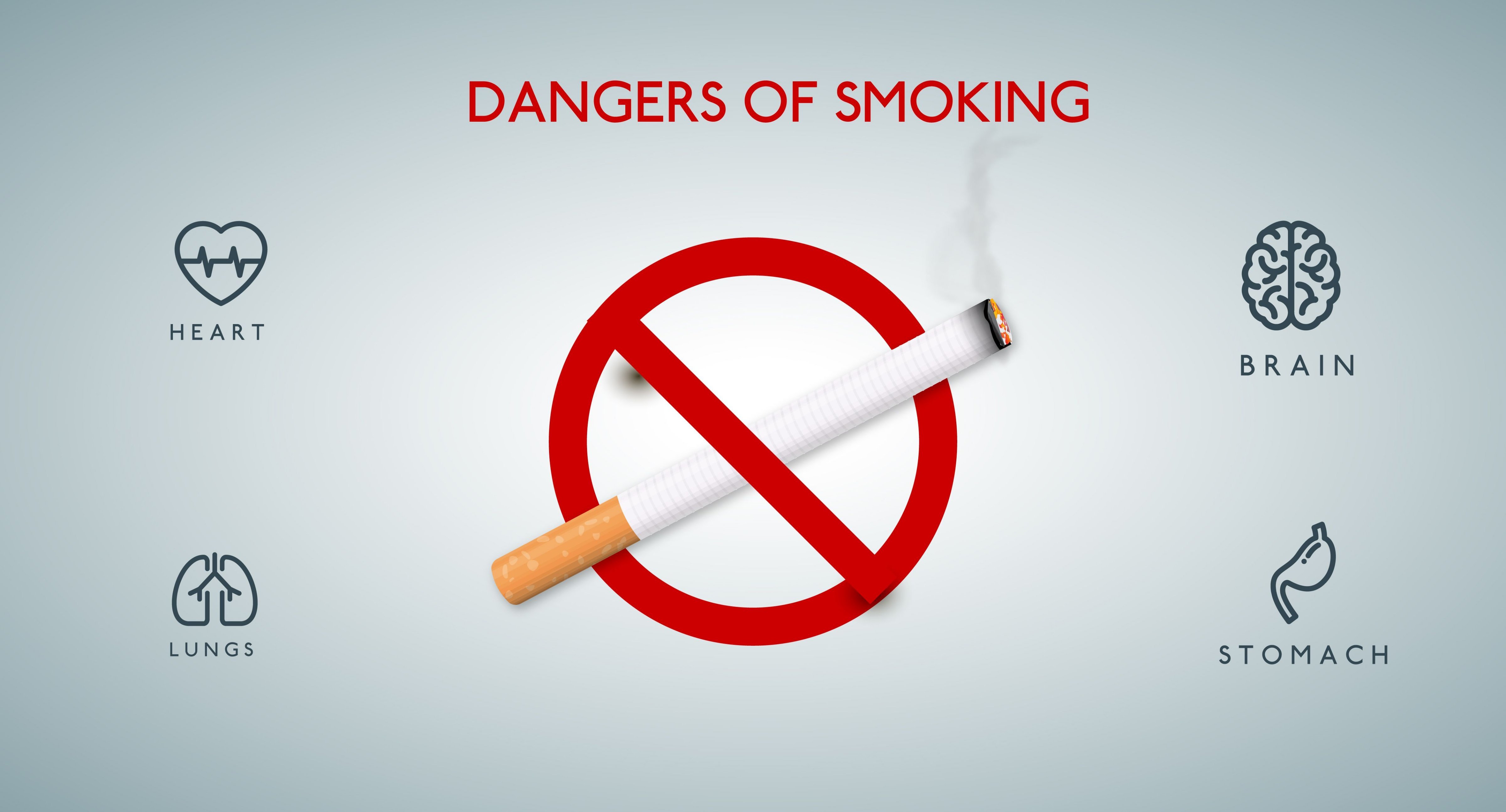 Smoking affects more than your lungs Pick of the Week Quit Train®, A Quit Smoking Support Group