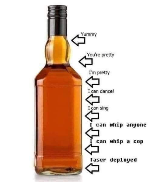 BoozeMeasurement.jpg.a8b5f4d6febd34d39afbc70402d075c2.jpg